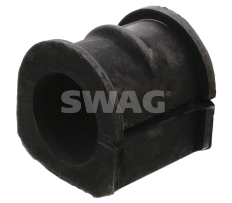 Ulożenie priečneho stabilizátora SWAG